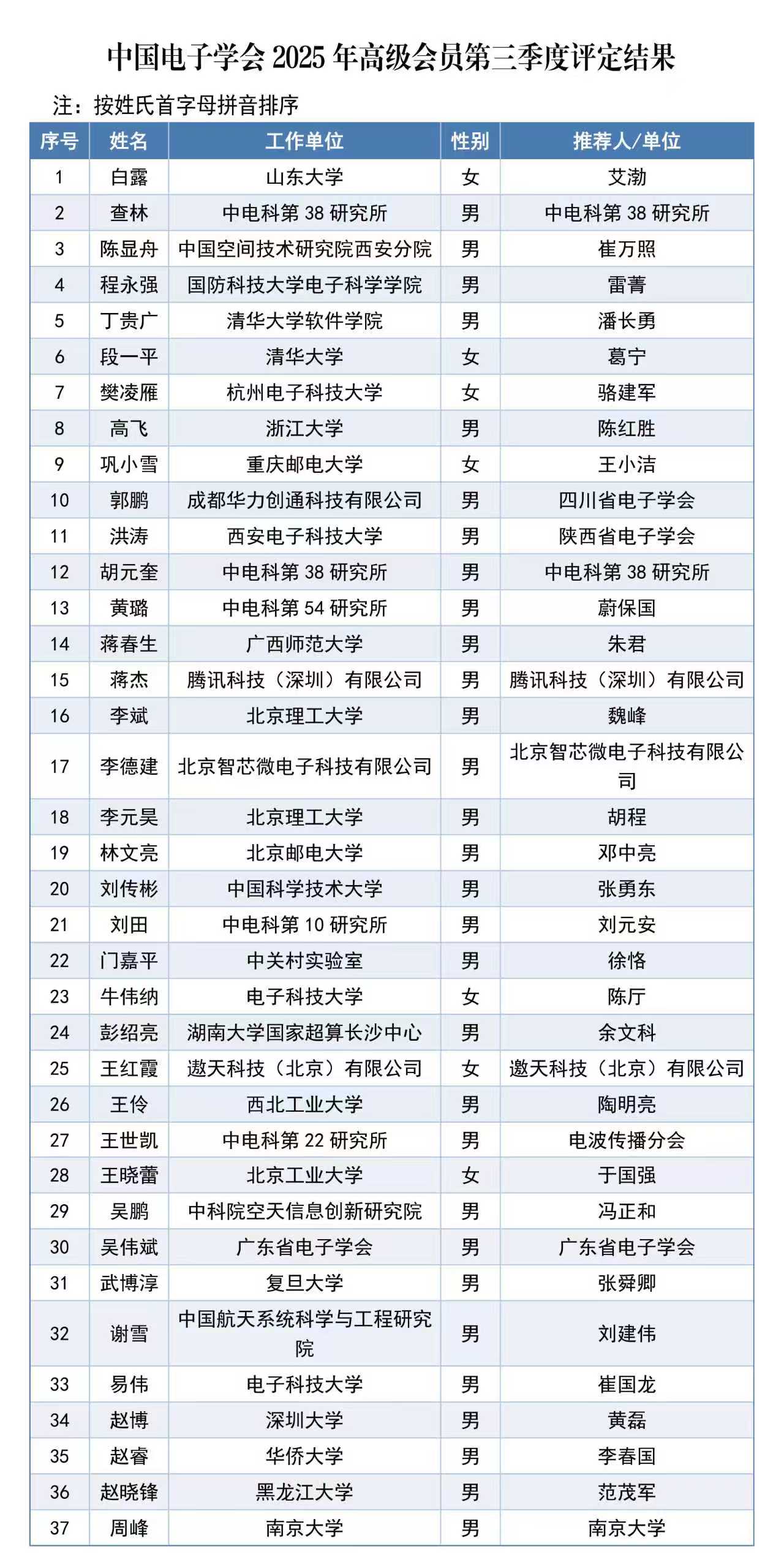 1761204684182575.jpg 1.jpg