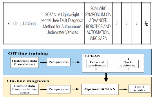 1773627346185735.png ScreenShot_2026-03-16_101055_597.png