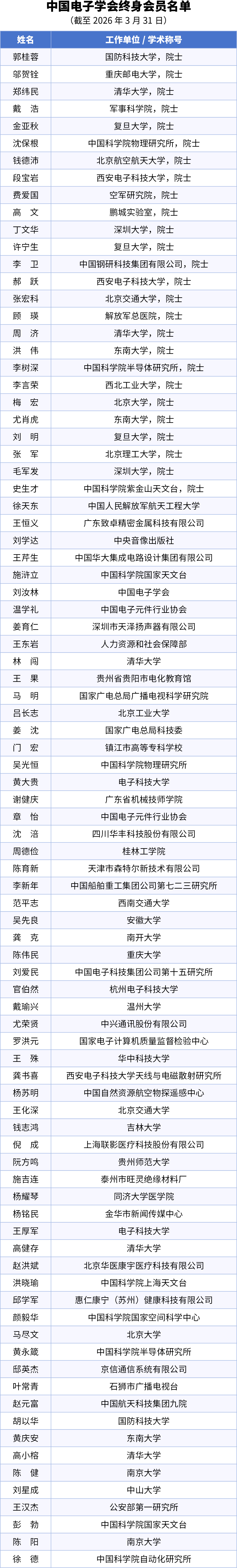1776045020180633.png 微信图片_20260413094839_1635_44.png