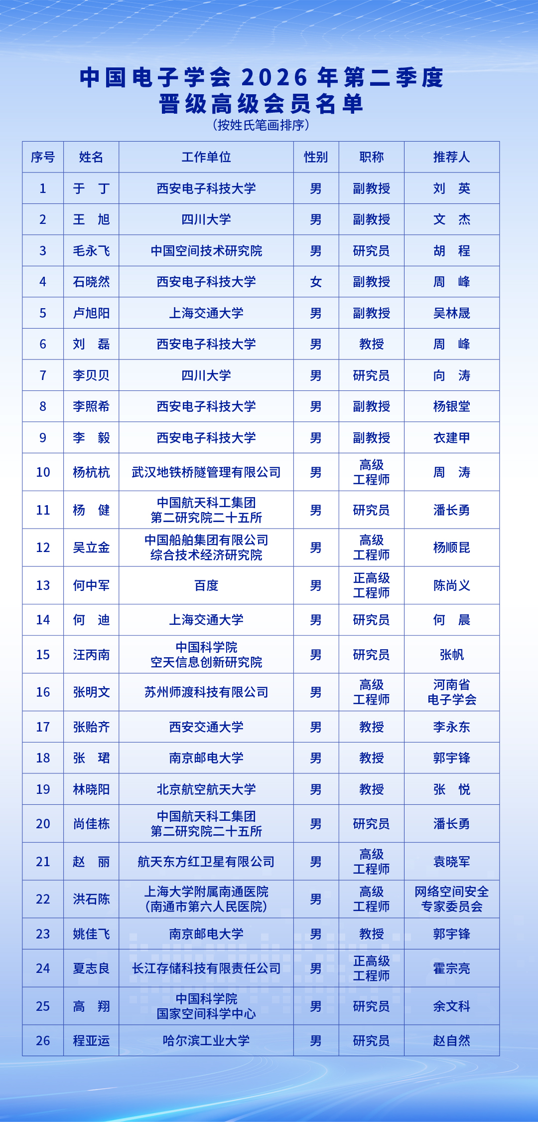 1784279293123142.jpg 微信图片_20260717105340_261_208.jpg